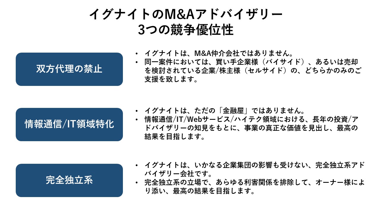Feature